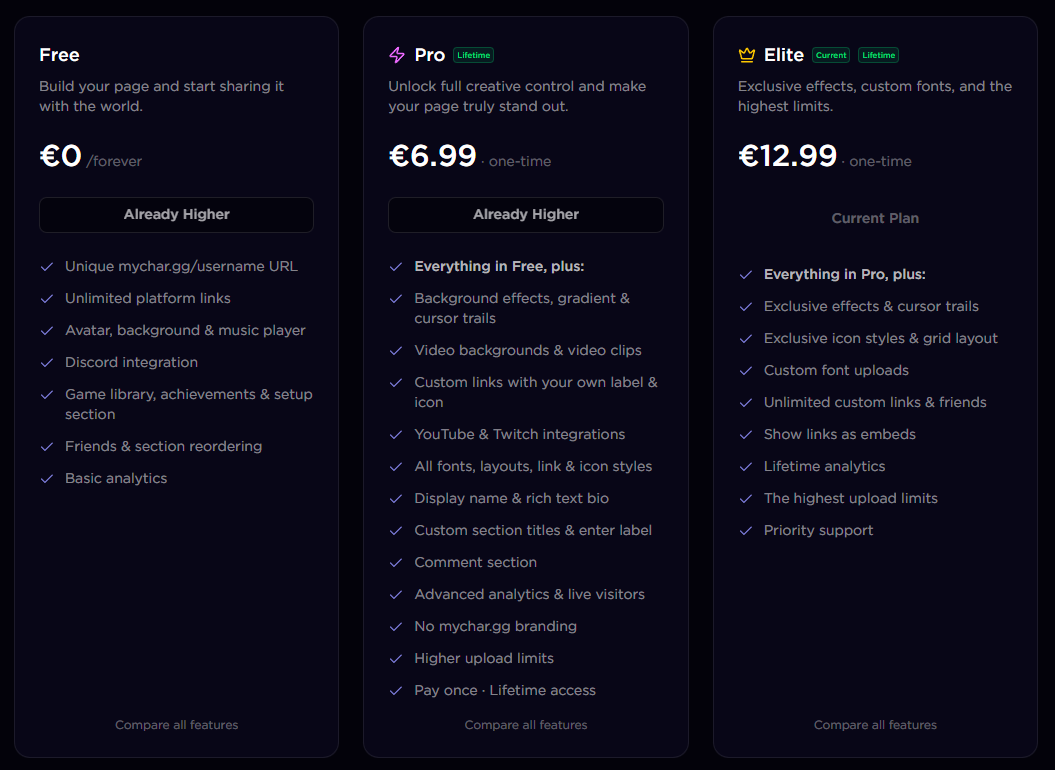 Free vs Pro vs Elite: which mychar.gg plan do you need?
